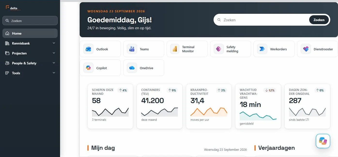 Delta intranet op desktop